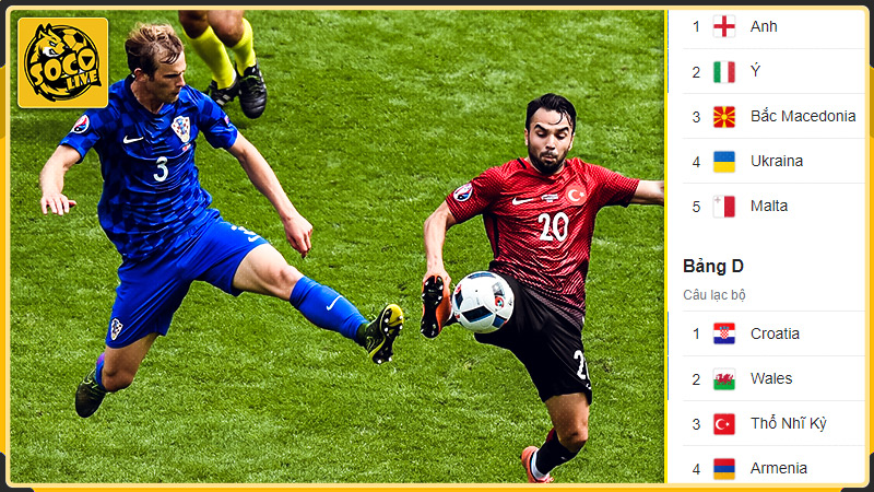 Socolive livescore trực tiếp các giải đấu lớn nhỏ Socolive livescore trực tiếp các giải đấu lớn nhỏ